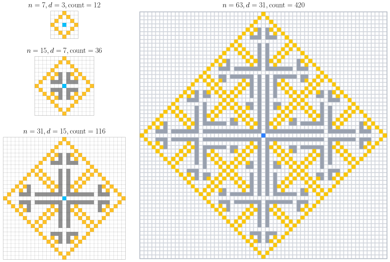 Fractal