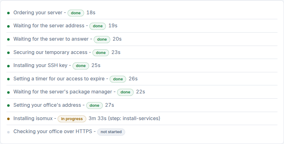 The customer dashboard's Progress section during provisioning: eight steps done with their runtimes, from ordering the server in 18 seconds through setting the office's address, 'Installing isomux' in progress at 3 minutes 33 seconds on the install-services step, and 'Checking your office over HTTPS' not started