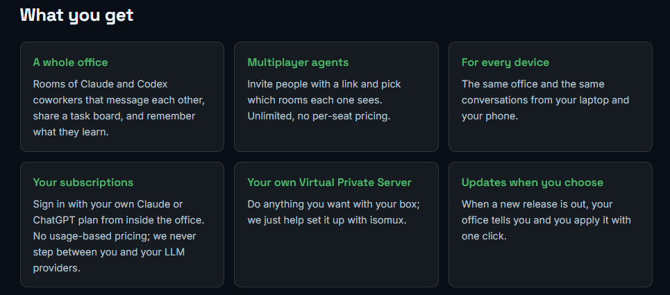 The 'What you get' section of the Hosted Isomux page: six cards titled A whole office, Multiplayer agents, For every device, Your subscriptions, Your own Virtual Private Server, and Updates when you choose