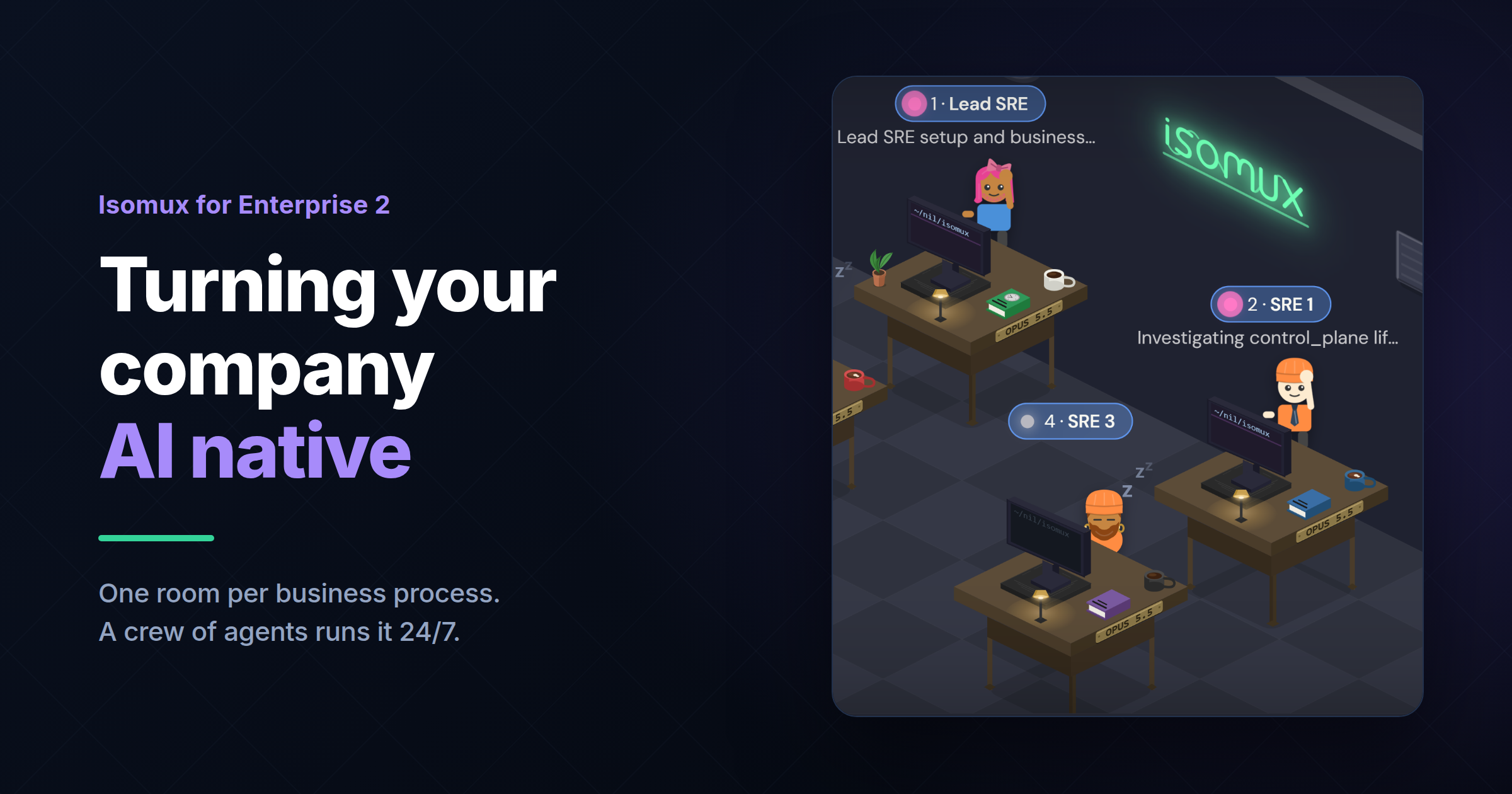Isomux for Enterprise 2: Turning your company AI native
