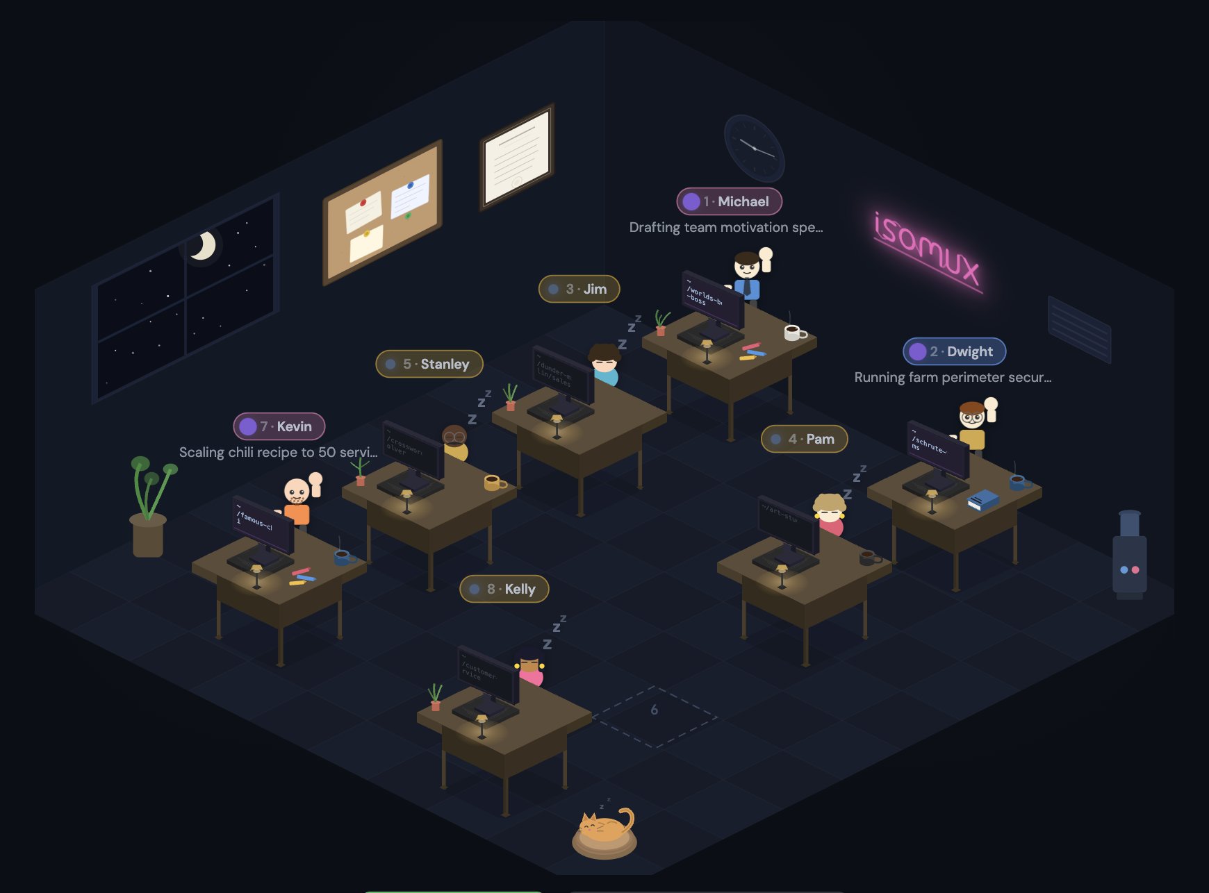 Isomux Design and Architecture