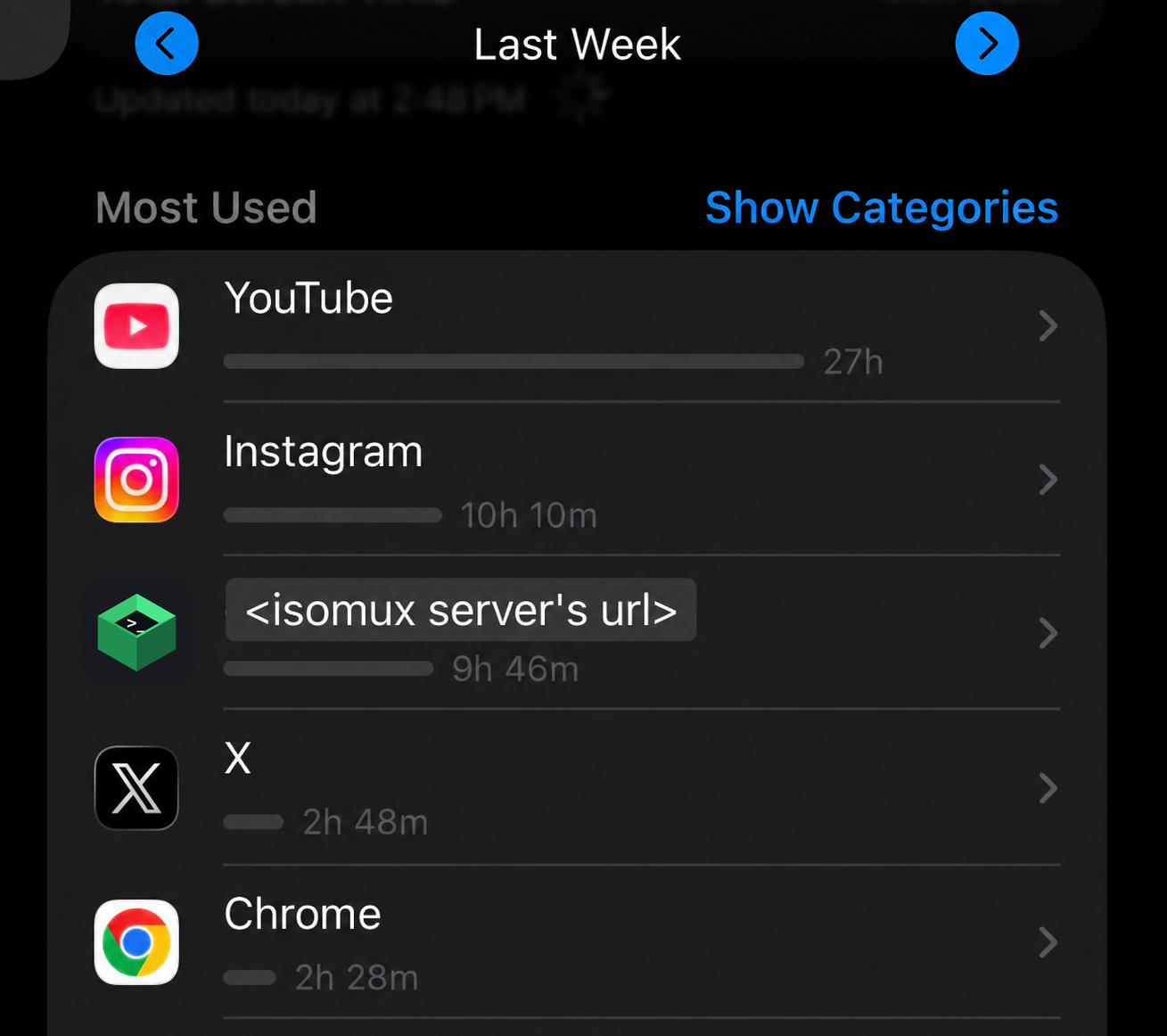 iPhone Screen Time 'Most Used' for the last week: YouTube (27h), Instagram (10h 10m), the isomux PWA (9h 46m), X (2h 48m), Chrome (2h 28m)