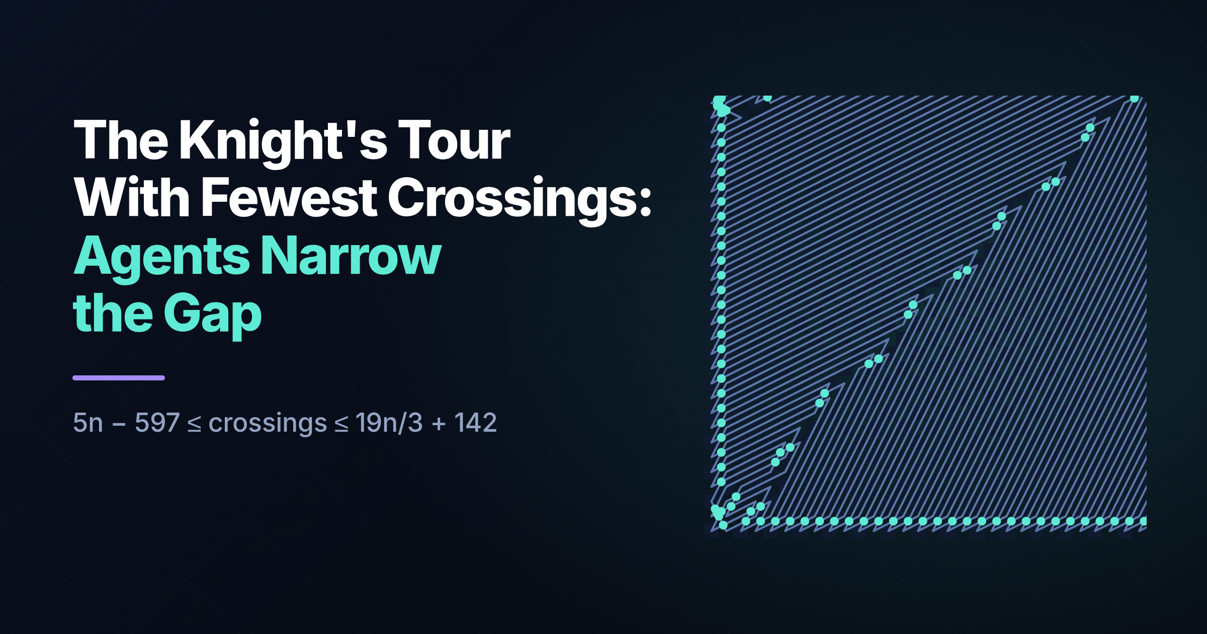 The Knight's Tour With Fewest Crossings: Agents Narrow the Gap