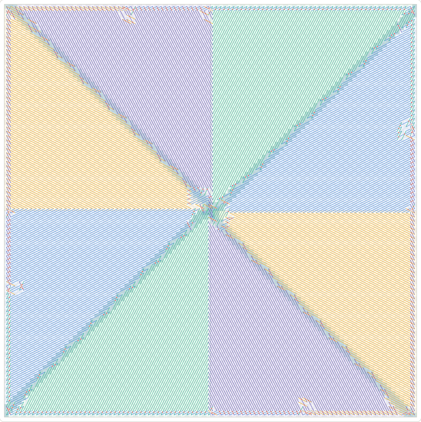 The 96 x 96 fold tour from the interactive demo. The board is split into eight triangles of parallel lines in four colors by its two diagonals and its two midlines, with crossings in red along the sides and in bands along the diagonals.