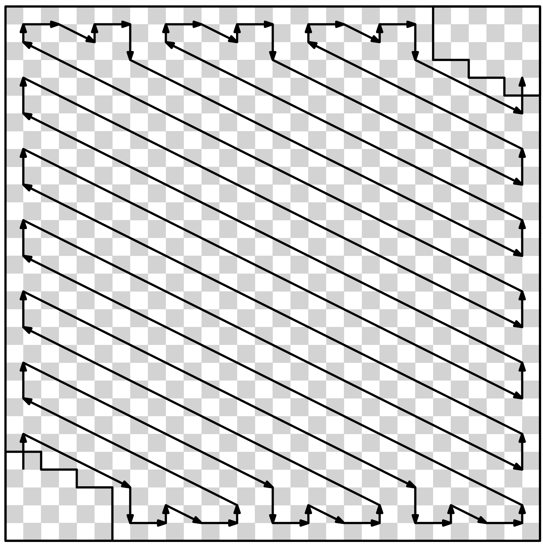 Formation path