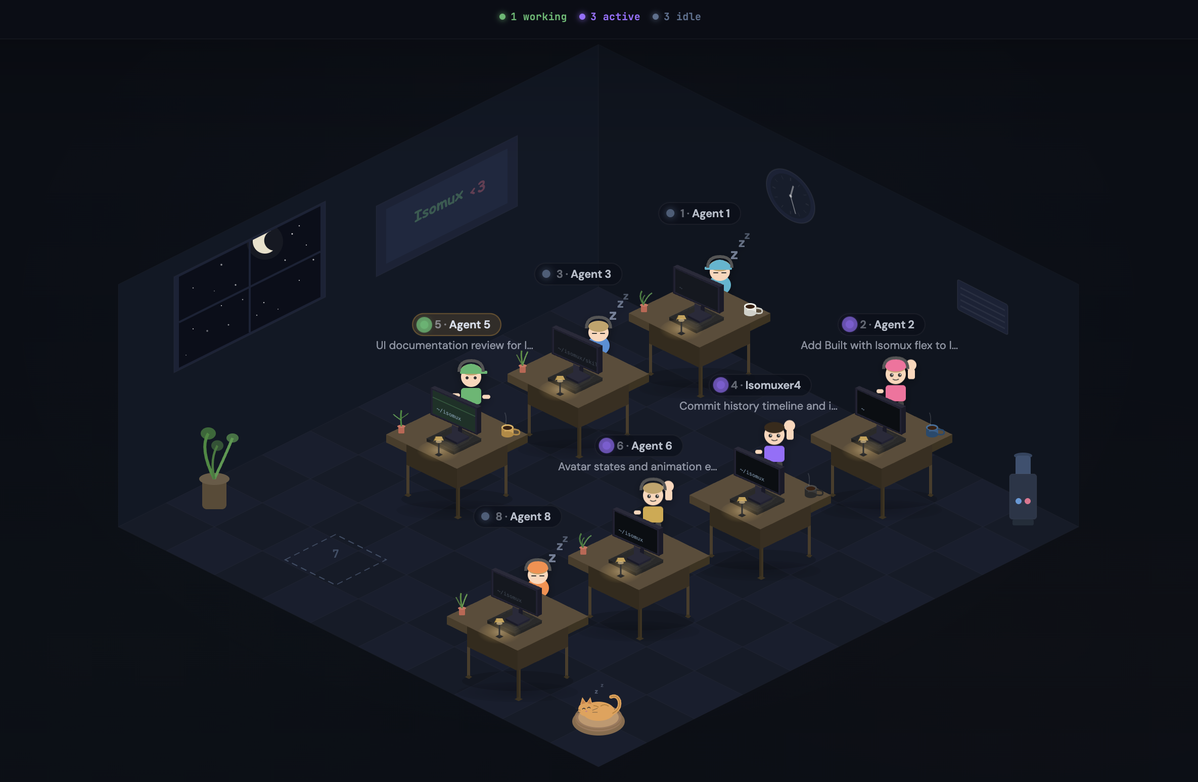 Isomux: Your Agent Office